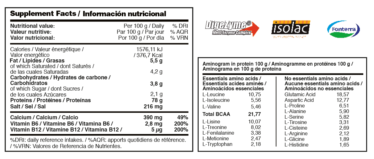 Perfect Nutrition 100% Whey Protein 908 gr - Imagen 6