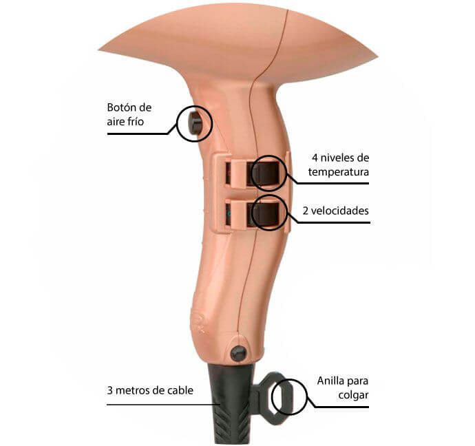 Secador de pelo Parlux 385 Power Light Profesional - Imagen 5
