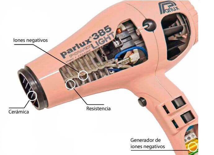 Secador de pelo Parlux 385 Power Light Profesional - Imagen 3