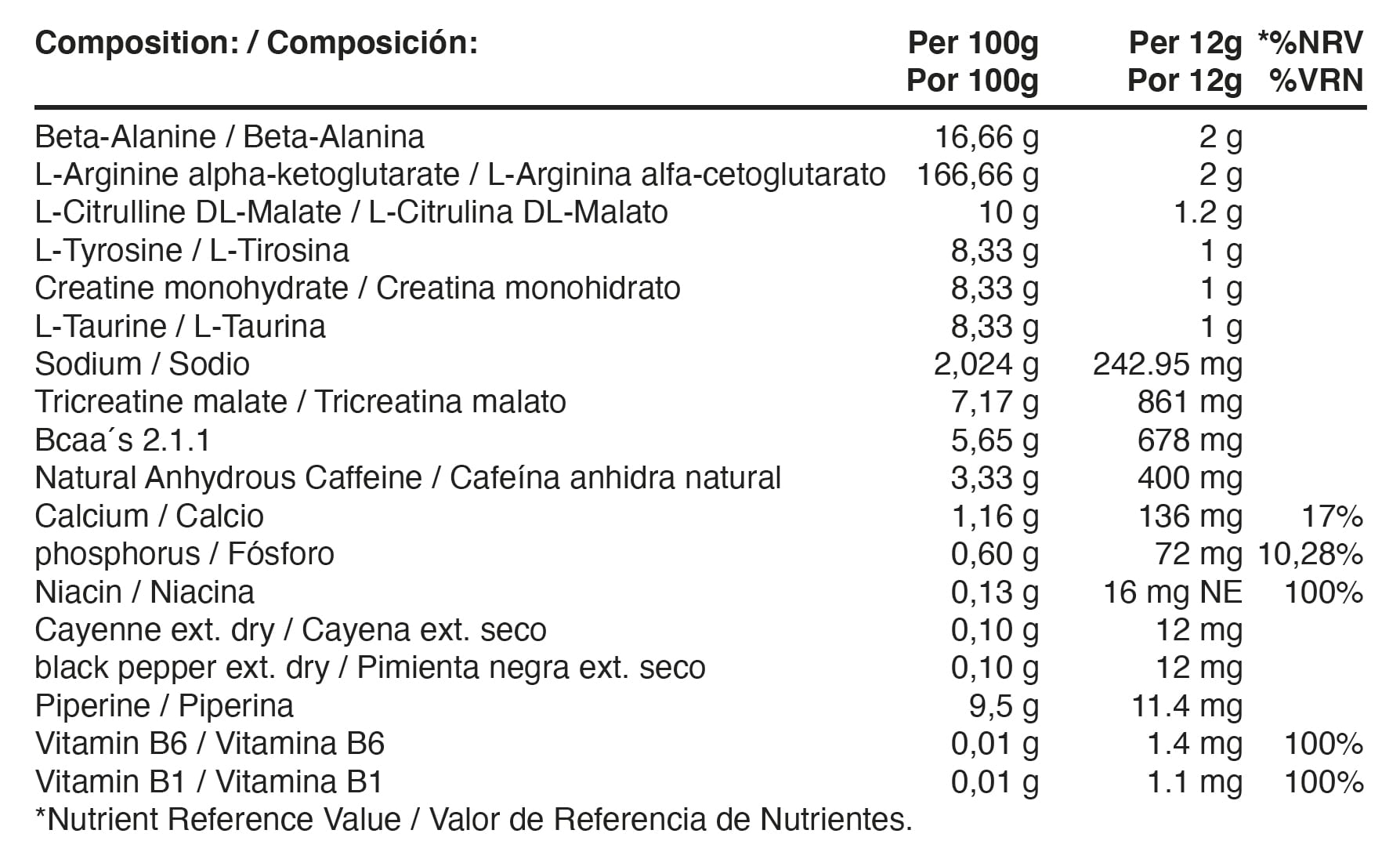 Perfect Nutrition Thunder Shoot 350 gr - Imagen 2
