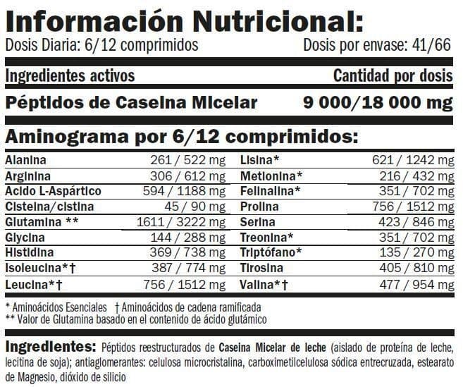 Amix Pro Micelle Night Amino 250 Tbl - Imagen 2