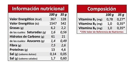 Nutrisport Harina De Avena Integral - Imagen 2