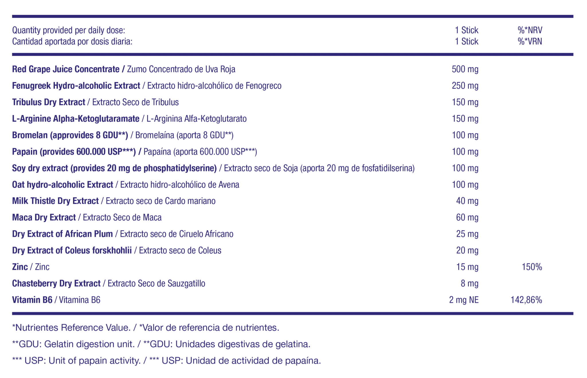 Perfect Nutrition Test Booster 20 stick - Imagen 2