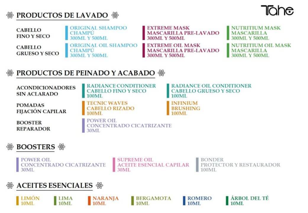Aceite esencial capilar Supreme oil Organic Care - Imagen 3