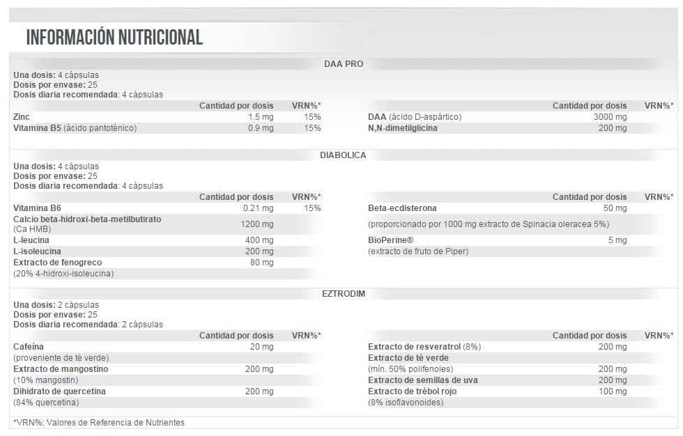 Scitec Nutrition Hos Black Edition - Imagen 2