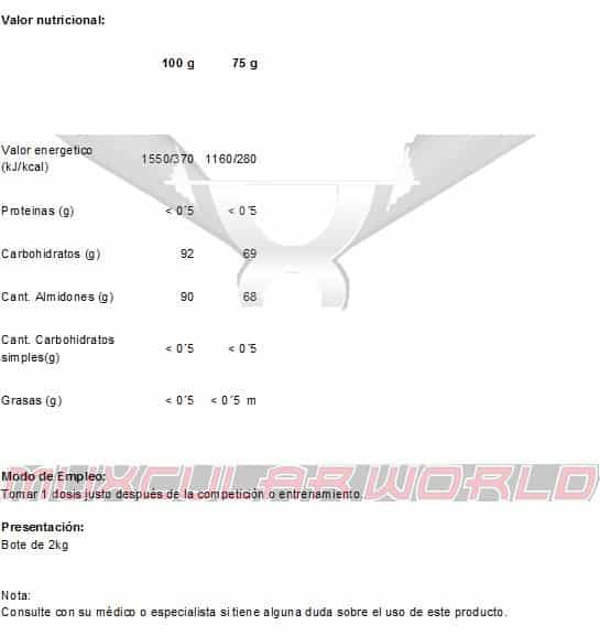Vitargo Puro 2 Kg - Imagen 2
